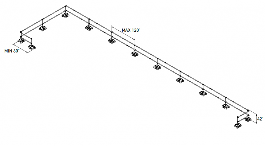 Delta Prevention VSS Compact rooftop guardrail